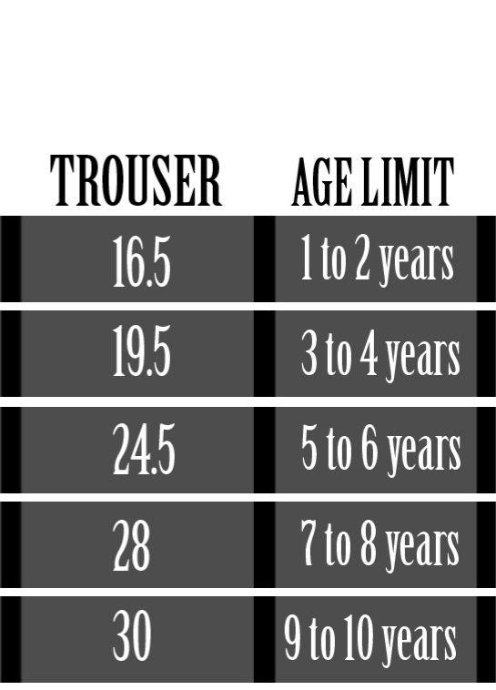 0000     Kids Joggers Pants Pack Of 3 Pants (Grey /Black/ Charcoal Grey)